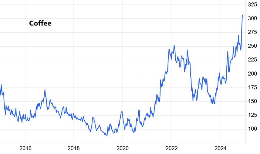 Nicolas Chéron tweet media