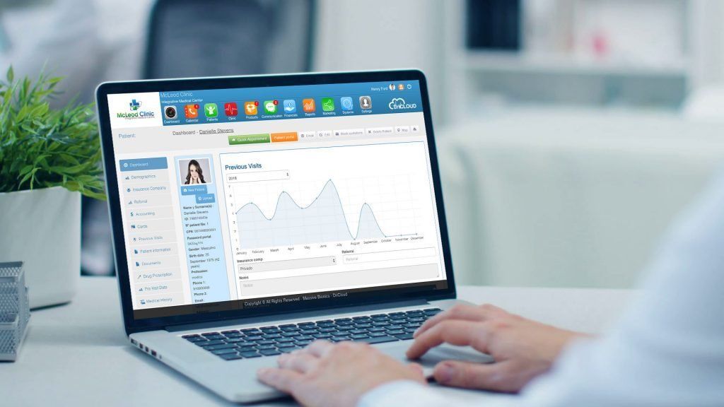 DriCloud's tweet photo. Estadisticas para clinicas. Mejora la gestion de clinica con DriCloud https://t.co/X1Cs6ipC3A https://t.co/yl7RdxtcI3