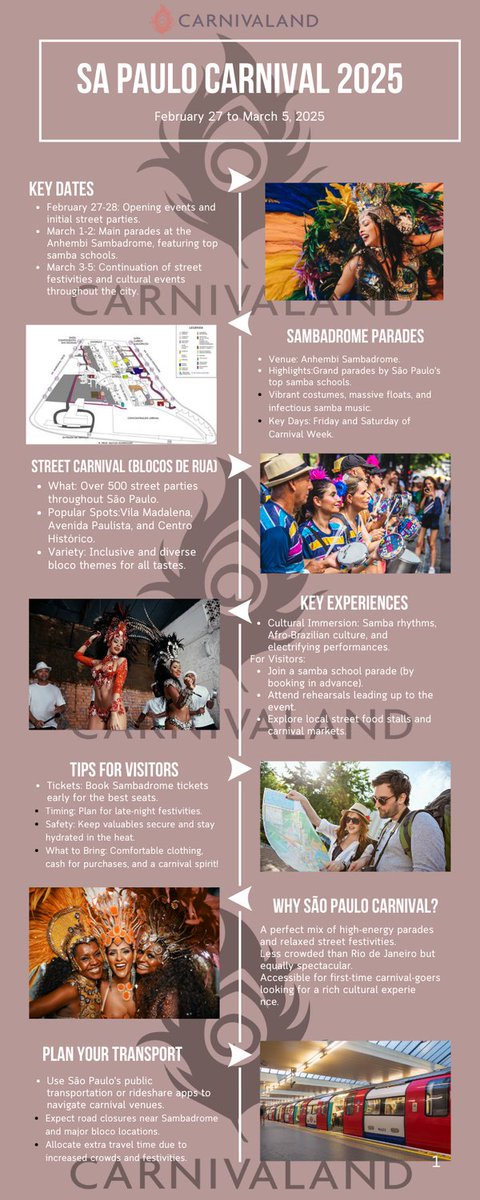 _carnivaland's tweet photo. "🎭 Get ready for #SaoPauloCarnival 2025! 🥳 Dates, must-visit spots, and everything you need to know in one place. Download our exclusive infographic and plan your ultimate Carnival experience! 📥✨#Carnival2025 #Travel" https://t.co/Gxi2RLDZaA