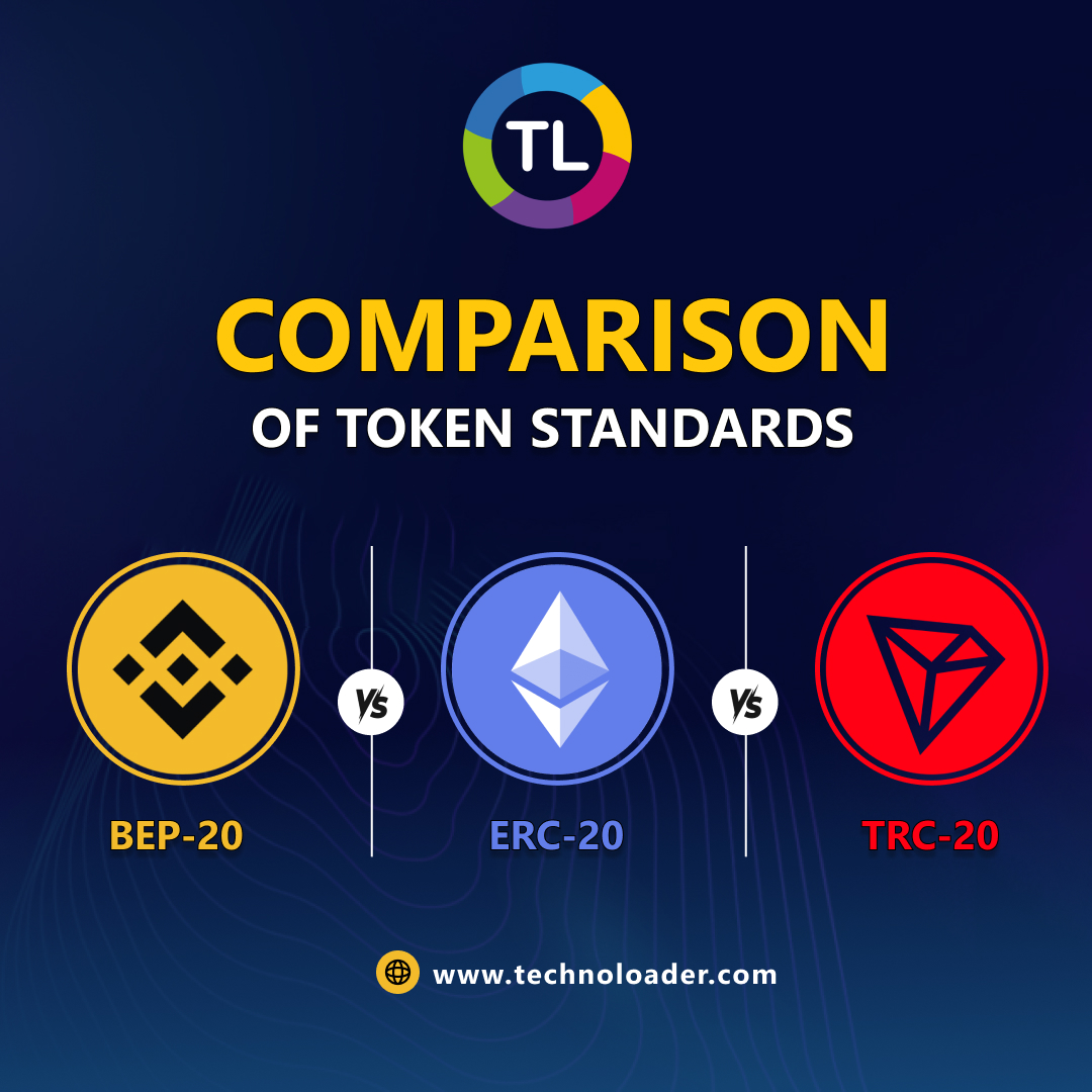 Technoloader's tweet image. Are you confused about the different token standards? The most popular options include BEP-20, ERC-20, and TRC-20!
📞 +91-7014607737
📩 info@technoloader.com
Read More: bit.ly/4fHsVUk
#tokendevelopment #erc20 #bep20 #trc20 #blockchain #blockchaindevelopment #crypto