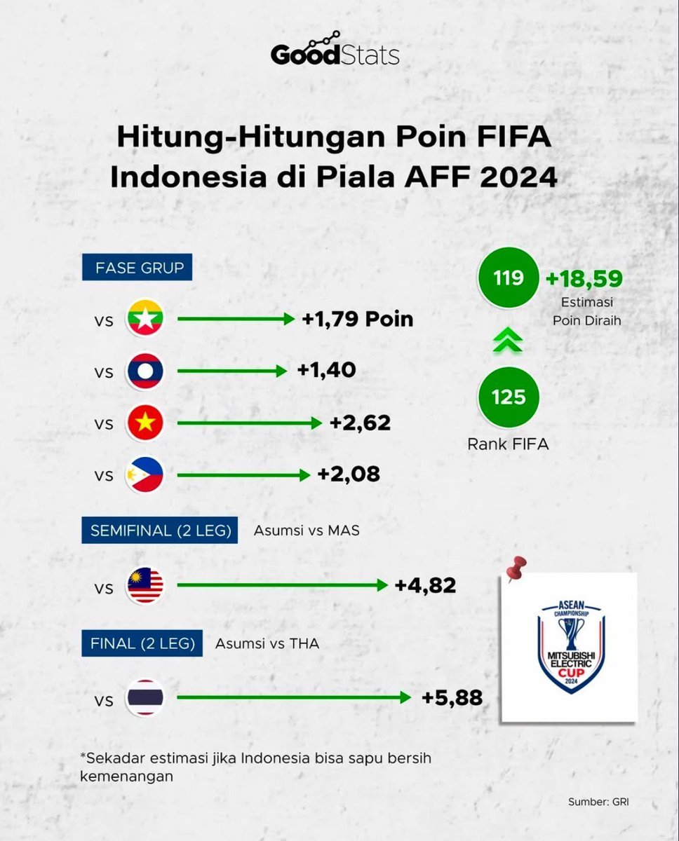 Infosuporter tweet media