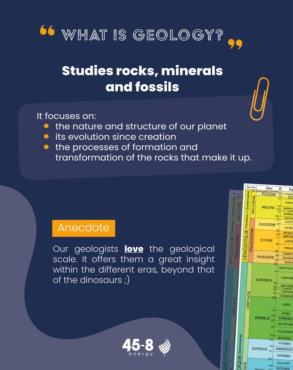 45-8 Energy tweet media