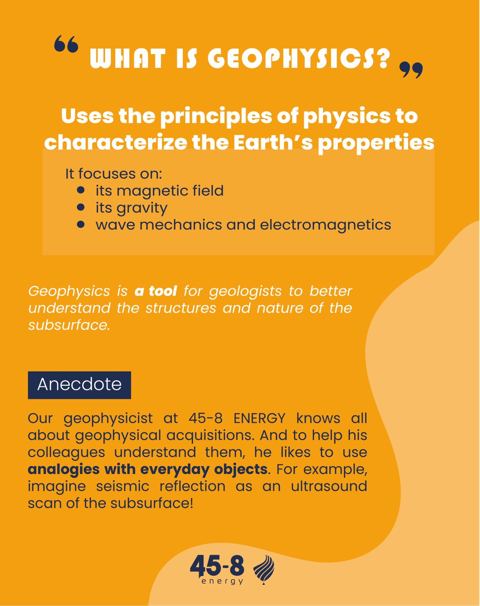 45-8 Energy tweet media