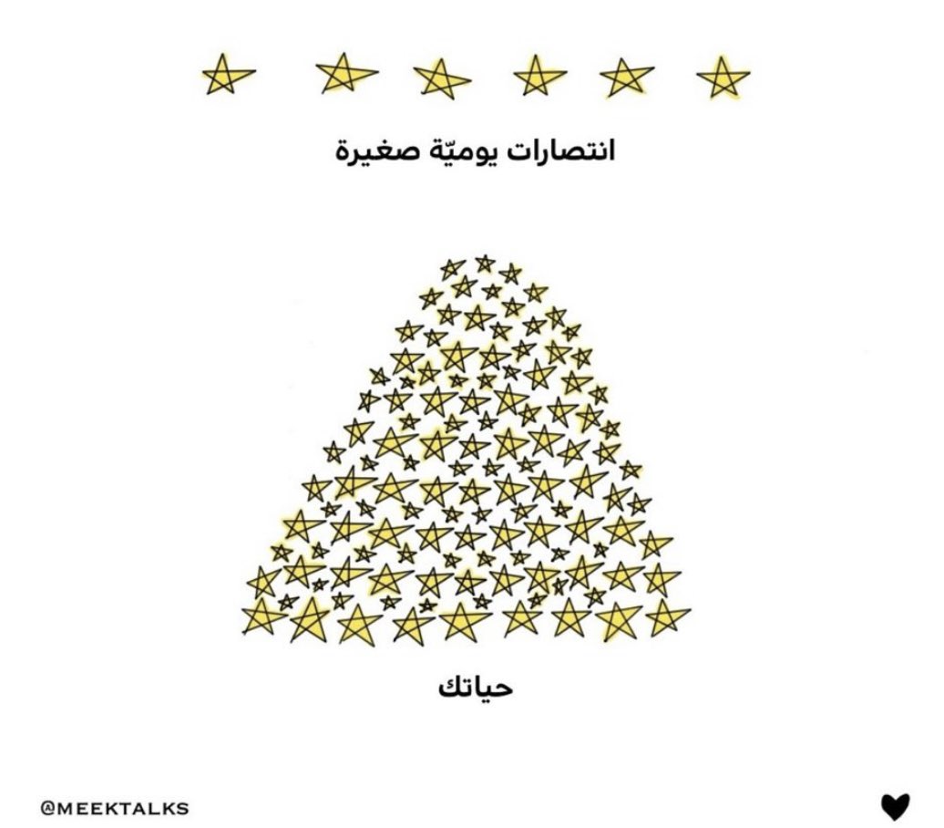 انتصاراتك اليومية الصغيرة وتقدمك البسيط هو سبب إنجازك ✨🖇️