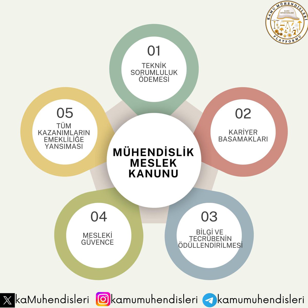 Kamu mühendisi Nilgün Özüdoğru tweet media