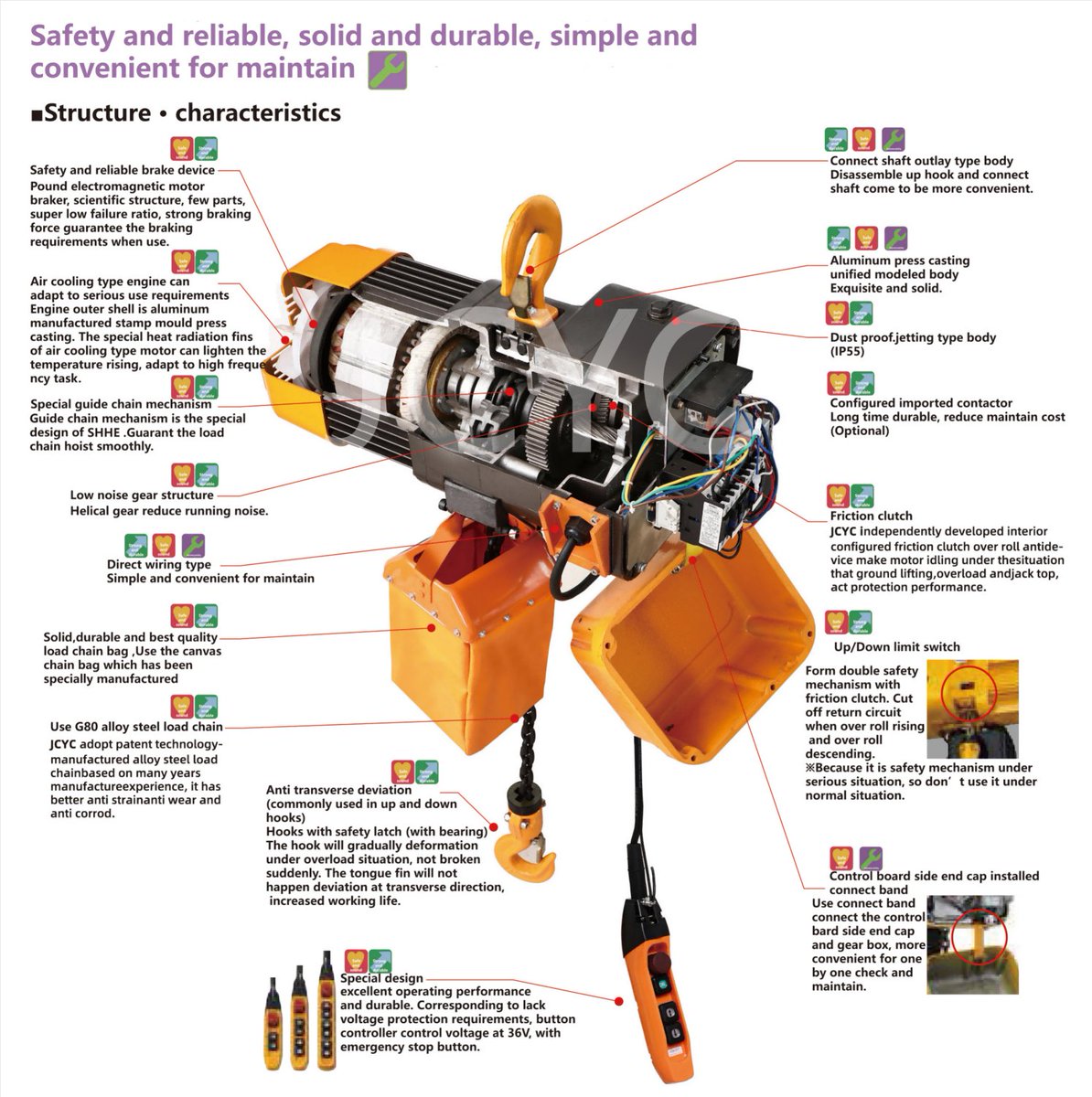 jennifer_l62088's tweet image. Lift Smarter, Not Harder!
Experience the power of the M5 Electric Chain Hoist. With a 2-ton capacity and adjustable speed, it’s designed for efficient and safe lifting.
📞 Contact us: +86 133 5886 7008
🌐 firsthoist.com
#SmartLifting #VariableSpeed #ElectricHoist