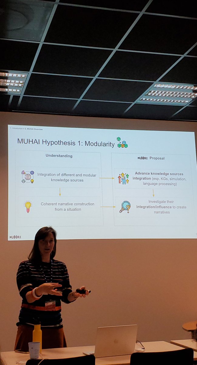Inès Blin (@inesblin) on Twitter photo Now at #EKAW2024: @IlaTiddi is kicking off the #muhai Tutorial by presenting the main findings from our project. Curious about meaning and understanding in human-centric AI? This is the right place to come!
<a href="/ekawconference/">EKAW Conference</a> <a href="/MUHAI_org/">MUHAI project</a> <a href="/SonyCSLParis/">Sony CSL (Paris)</a> Now at #EKAW2024: @IlaTiddi is kicking off the #muhai Tutorial by presenting the main findings from our project. Curious about meaning and understanding in human-centric AI? This is the right place to come!
<a href="/ekawconference/">EKAW Conference</a> <a href="/MUHAI_org/">MUHAI project</a> <a href="/SonyCSLParis/">Sony CSL (Paris)</a>