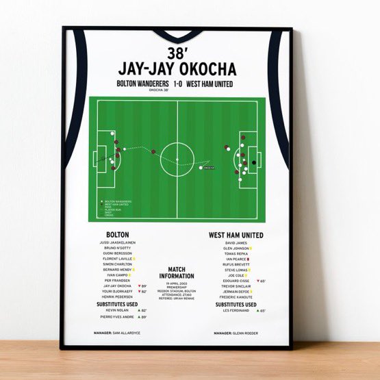 🚨 PRINT GIVEAWAY 🚨

We’ve teamed up with <a href="/Sporting_Prints/">Iconic Sporting Highlights</a> to win two of their Bolton prints! 🤩

To enter:
👉 Follow <a href="/TrotterChatPod/">Trotter Chatter: The Bolton Wanderers Podcast</a> and <a href="/Sporting_Prints/">Iconic Sporting Highlights</a> 
🔁 Retweet this post

The winner will be announced next week!

🛒 The prints can also be ordered on their store.

#BWFC