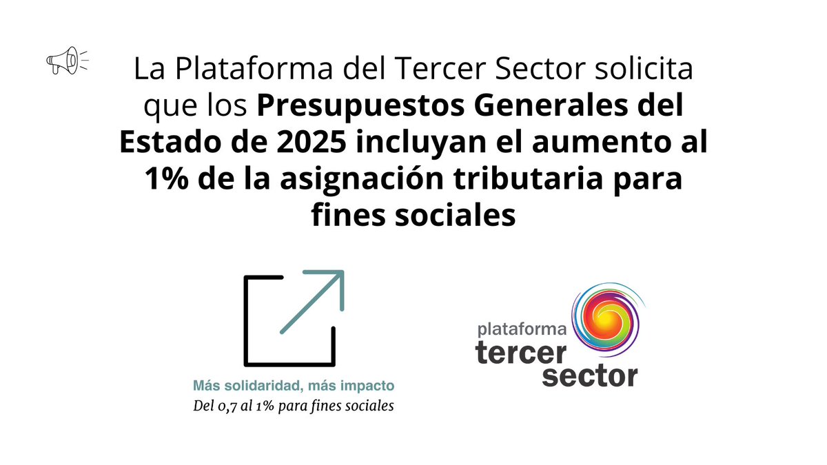 🔴 La Plataforma del #TercerSector solicita que los Presupuestos Generales del Estado de 2025 incluyan el aumento al 1% de la asignación  tributaria para fines sociales. 

#MásSolidaridadMásImpacto #PGEmásSociales

plataformatercersector.es/es/noticias/la…