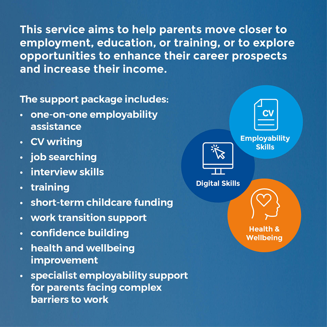 aberdeenfoyer's tweet photo. Are you a parent in Aberdeenshire? Our #ParentConnect Service is open for referrals. ✉️ info@aberdeenfoyer.com &amp; 📞 Lauren Duthie 07989279474, to learn more.

#AberdeenFoyer 
#AberdeenshireCouncil
#EnableWorks 
#ScottishGovernment 
#NoOneLeftBehind
#ParentalEmploymentSupportFund https://t.co/4SqqXUG7ro