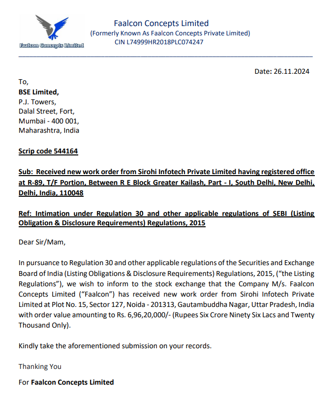 vluxeinvests's tweet image. 🏗️ Faalcon Concepts Ltd Bags ₹6.96 Crore Work Order

🔹 Secures a new order from Sirohi Infotech Pvt Ltd for operations at Plot No. 15, Sector 127, Noida.

🔹 Strengthening project portfolio with continued growth in high-value assignments.

#FaalconConcepts #WorkOrder