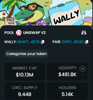 romanolegovichx's tweet photo. $WALLY - buy on dip 

the coin is showing a good correction.

but I'm waiting for a new ATH🚀

CA:0x4f7d2d728ce137dd01ec63ef7b225805c7b54575
#Ethereum https://t.co/TaipMnED3y