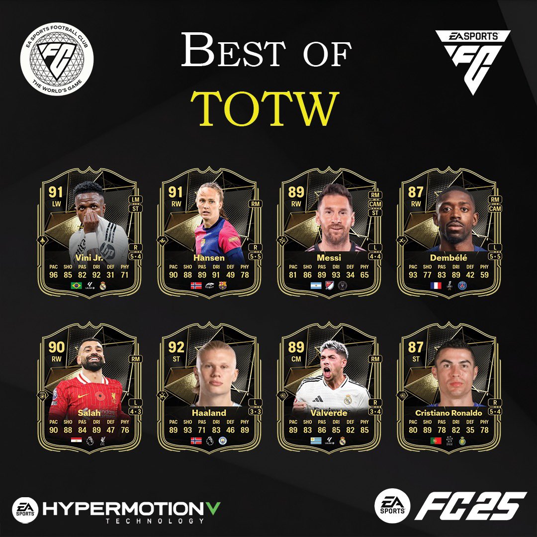 FifaTradingRomania tweet media