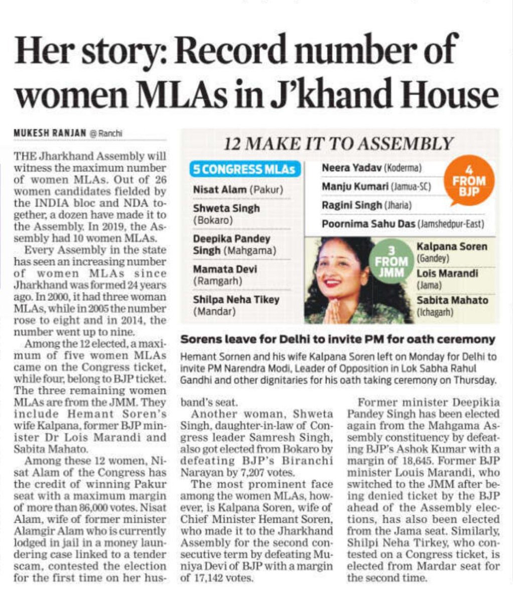 With 14.7% women representation in the state assembly, #Jharkhand now ranks amongst the states with highest number of women elected.