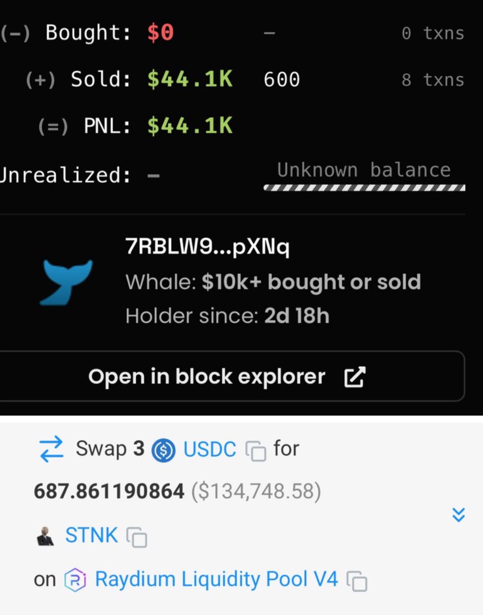 BinanceinternHQ's tweet photo. $3 to $60,700 $STNK https://t.co/Va6V6VhUMd