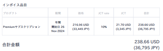 Shooo_FX's tweet photo. トレーディングビューがブラックフライデーで70％オフ
13ヵ月で36,795円 https://t.co/TnYsuFjUp3