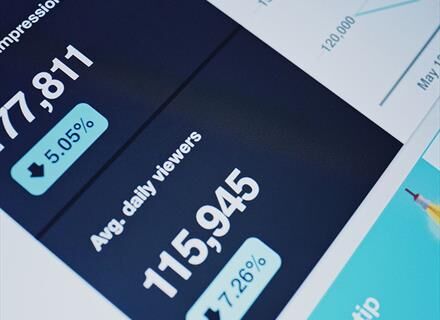 Internet Sales Drive tweet media