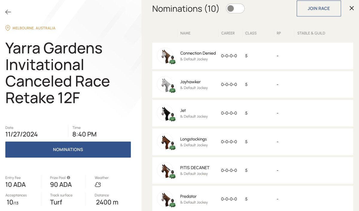 The competitive 12 Furlong Race has 10/13 nominations.

Beta testers that are eligible to run their horse in this Retake can register for the race that will take place on 27/11 at 20:40 UTC.