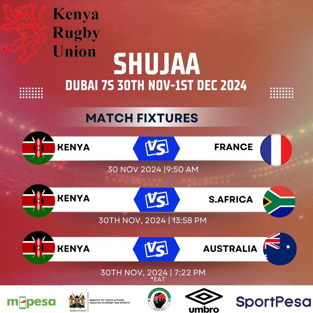 KenyaSevens's tweet image. &quot;Touchdown in🛬🇦🇪. Shujaa arrived early this morning in Dubai, ahead of the 1st leg of the #HSBC7s.  
First clash; 🇫🇷.

#Shujaa #SportNaShujaa #SafaricomRugby #MpesaPowersKenya7s #Dubai7s