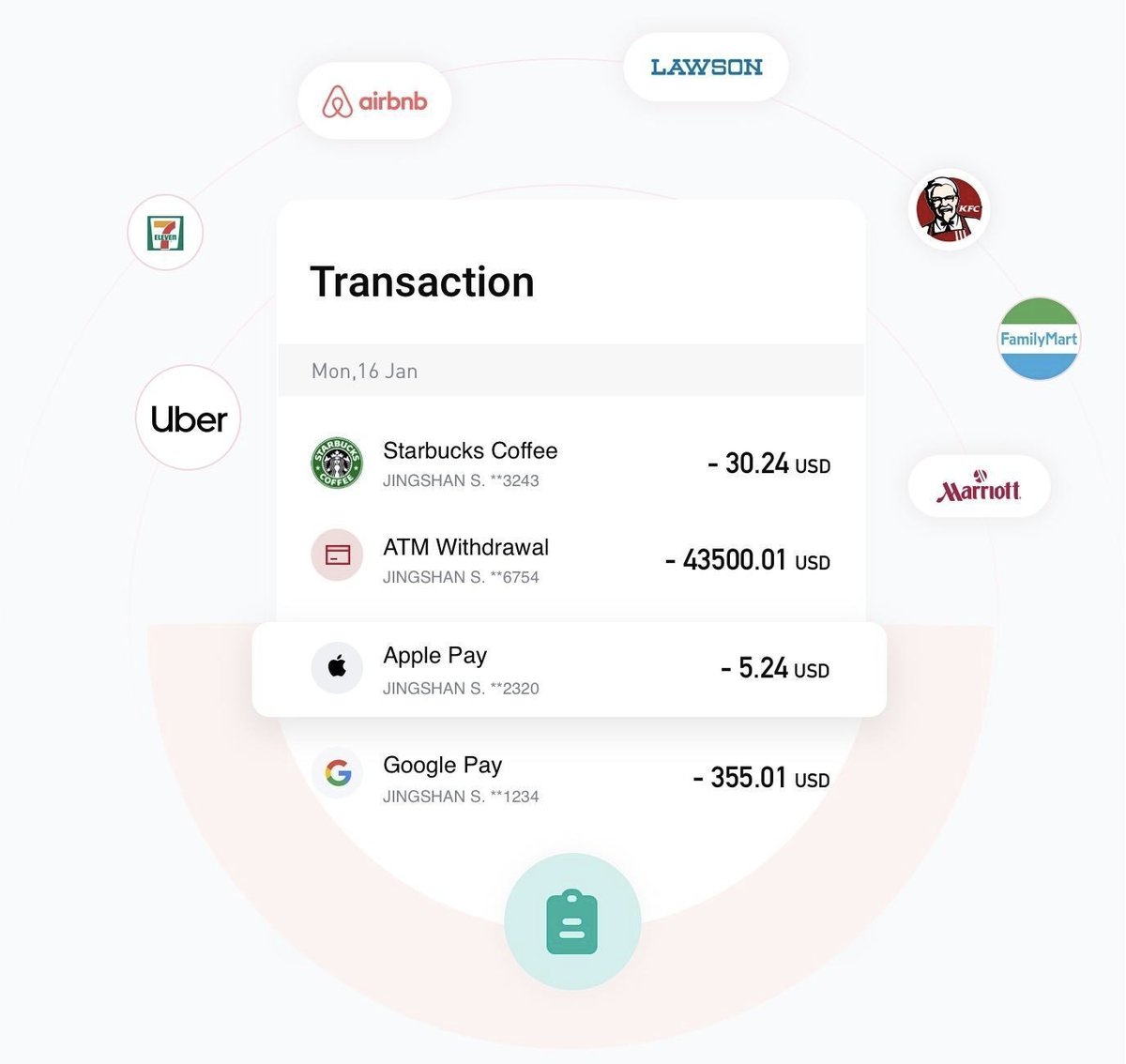 🟢 Why RedotPay Card? - Transfer fiat with your crypto to anyone anywhere  in the world instantly - Accepted by 44M+ merchants globally, no advance  fiat conversion needed - Compatible with Apple