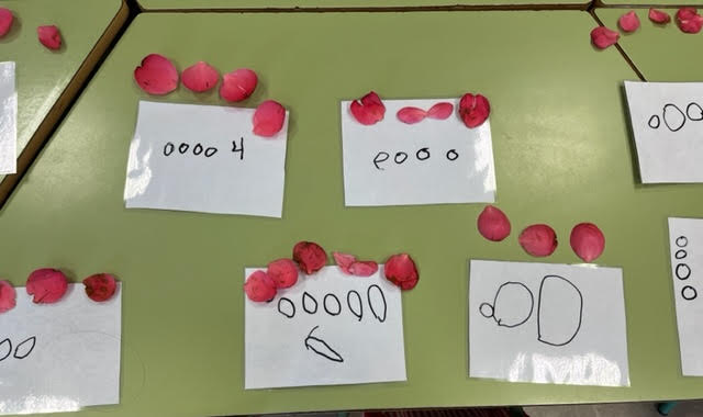 MARIA SALGADO SOMOZA (@eucocinococinas) on Twitter photo #Cuantificar características de la primavera modelizando con materiales en educación #infantil
eucocinoticocinas.blogspot.com/search/label/C…
<a href="/AngelAlsinaP/">Angel Alsina</a> <a href="/MaiteNavarro2/">Maite Navarro</a> <a href="/ainhoa_aba/">Ainhoa Berciano Alcaraz</a> <a href="/cjgestal/">Clara Jimenez</a> #matesinfantil #Cuantificar características de la primavera modelizando con materiales en educación #infantil
eucocinoticocinas.blogspot.com/search/label/C…
<a href="/AngelAlsinaP/">Angel Alsina</a> <a href="/MaiteNavarro2/">Maite Navarro</a> <a href="/ainhoa_aba/">Ainhoa Berciano Alcaraz</a> <a href="/cjgestal/">Clara Jimenez</a> #matesinfantil