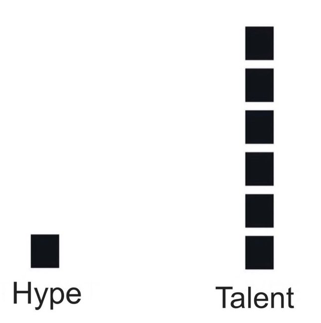 itsiSparki's tweet photo. name THAT geometry dash creator 👀👀💯 https://t.co/UwoINCY0WI