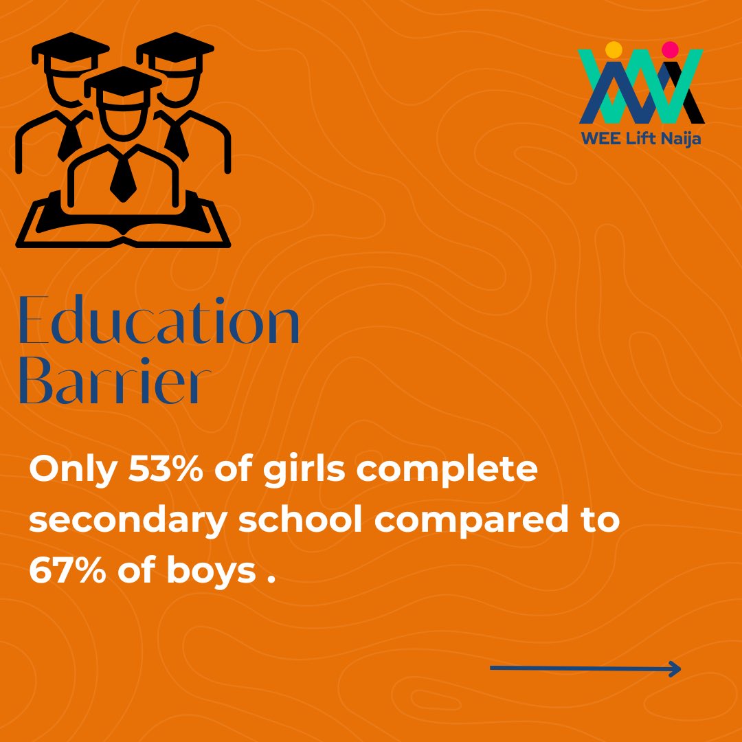 WeeLiftNaija tweet media