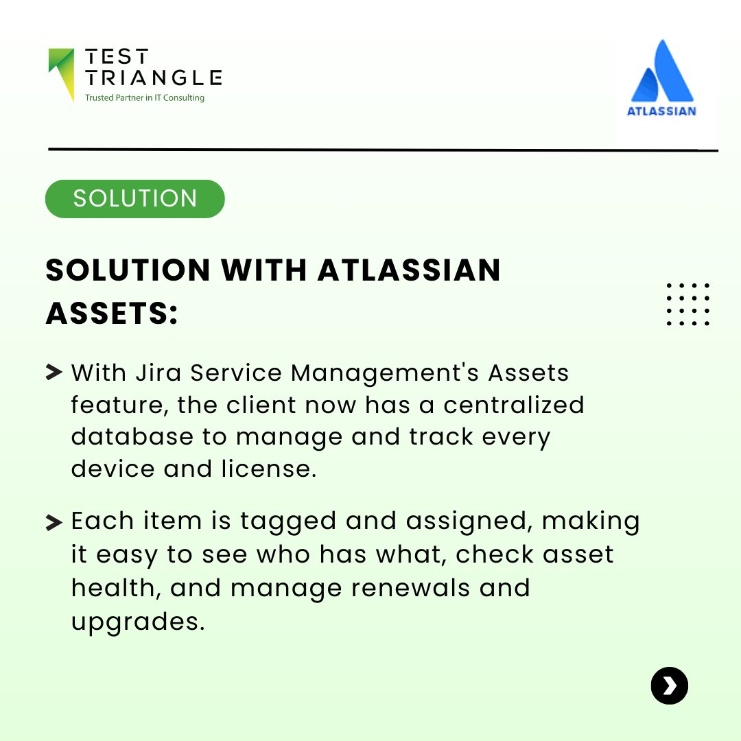 TestTriangle's tweet image. At @TestTriangle we know managing IT assets can be a challenge, especially when dealing with hardware, software infrastructure, and licenses.
Try our solutions with @Atlassian full suite, we have the knowledge and the expert resources to help implement as a Gold Partner.…