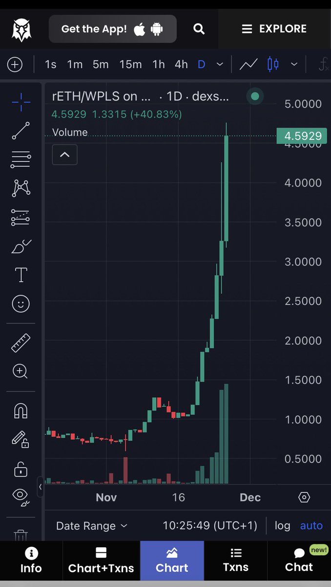 My top two choices of #ETH derivatives on #PulseChain :
1. $pstETH 
have biggest x potential from all pcopies on Pulse, and Lido wrote in their official group they coming to Pulsechain soon
2. $prETH
Richard Heart is second top holders, it‘s not mintable and rETH being used in