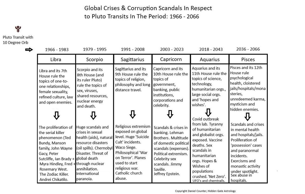 Daniel Counter tweet media