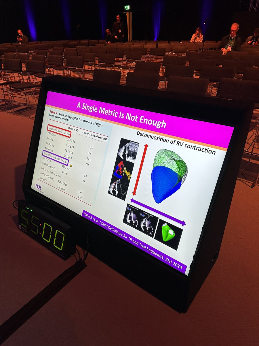 RTHahnMD (@hahn_rt) on Twitter photo More at #PCRLV learn about the right heart in Tricuspid Valve disease!!!! <a href="/PCRonline/">PCRonline 🫀</a> NOW in room 4 <a href="/denisamuraru/">Denisa Muraru</a> More at #PCRLV learn about the right heart in Tricuspid Valve disease!!!! <a href="/PCRonline/">PCRonline 🫀</a> NOW in room 4 <a href="/denisamuraru/">Denisa Muraru</a>