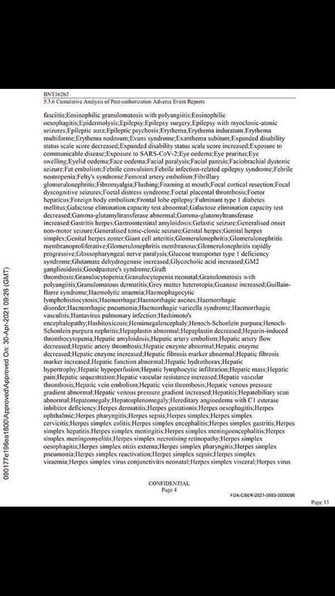 This is what Pfizer wanted kept under wraps for 75 years: the 'safe and effective vaccine'……