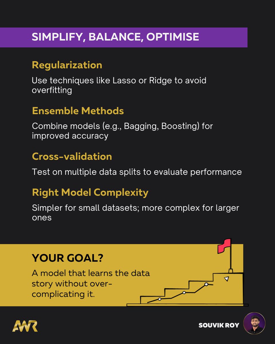aiwithroy's tweet image. How to Master the Sweet Spot?
Here’s your toolkit:
✅ Regularization (Lasso, Ridge)
✅ Ensemble methods (Bagging, Boosting)
✅ Cross-validation
✅ Choose the right model complexity for your dataset size
SIMPLIFY. BALANCE. OPTIMIZE.
(7/n)
#AIModels #MLTools #DataScienceTips