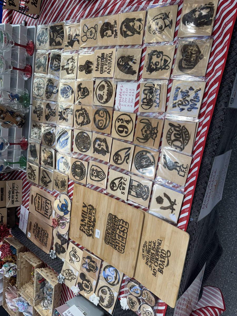 Princessgifts13's tweet photo. We are at the @TheMoorMarket  every Monday-Thursday up until Christmas. Come see our unique gifts we personalise also,you can also find us on Facebook and you can message if you like 😃 #uniquegifts #persolnalised #sheffield #christmas #market #stall https://t.co/L7RqPUJnHl