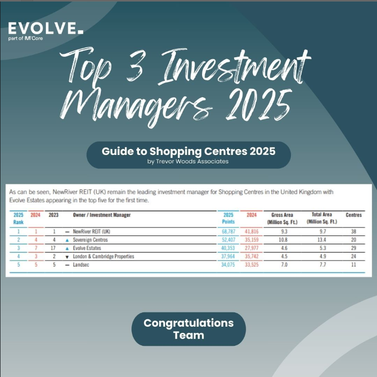 We’re delighted to announce that Evolve Estates has been recognised as one of the Top 3 Investment Managers in this year’s Going Shopping Report by Trevor Woods Associates 🏆

A huge thank you to the team!

#GoingShoppingReport2024 #Top5 #InvestmentManagement #RetailExcellence