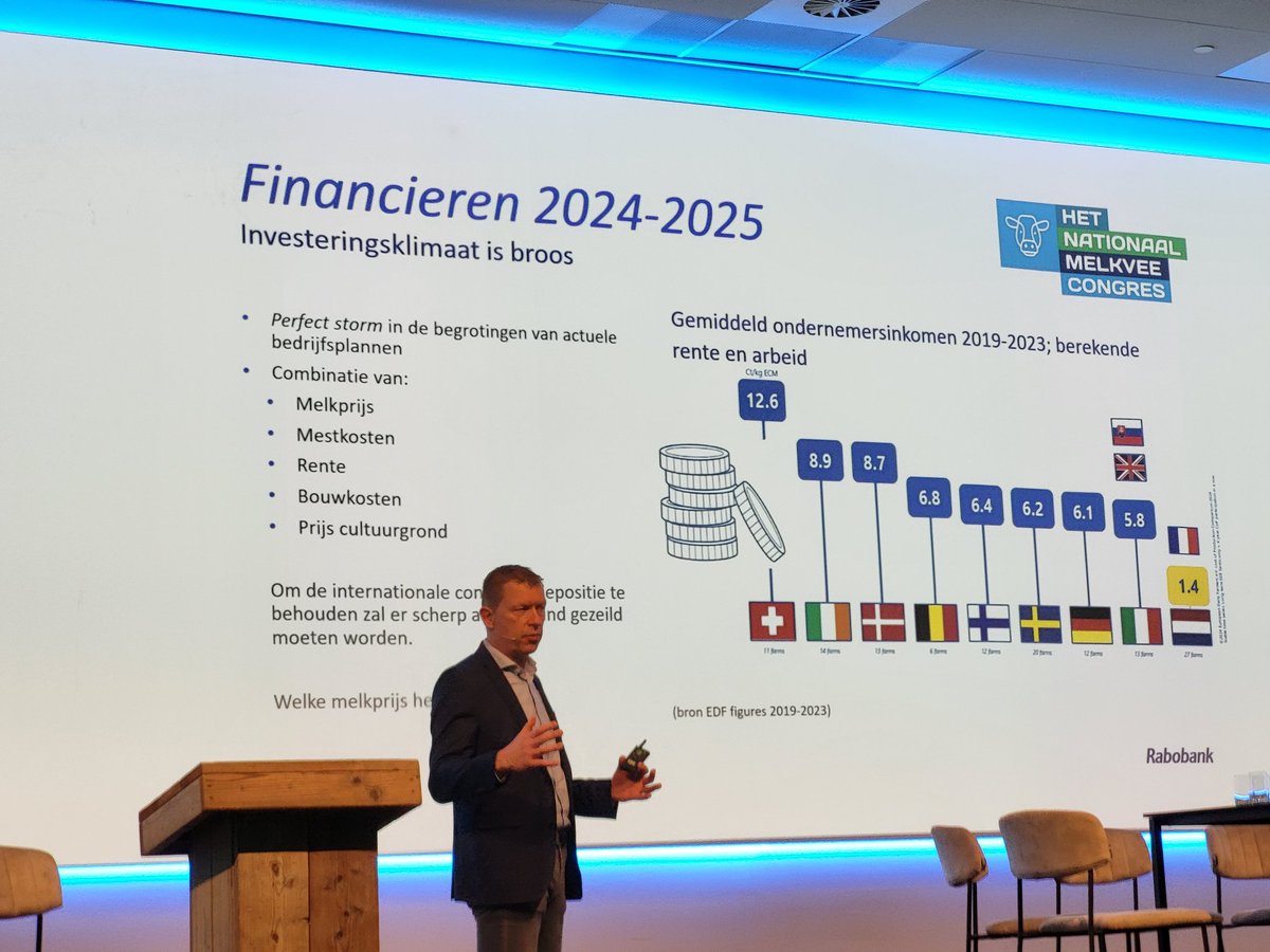 Marijn Dekkers op <a href="/LTONederland/">LTO Nederland</a> Melkvee congres: Nederland zit qua strategie tussen Ierland (low input,low output) en Denemarken (high,high) in.  Maar dat geeft voor rendement uitdagingen