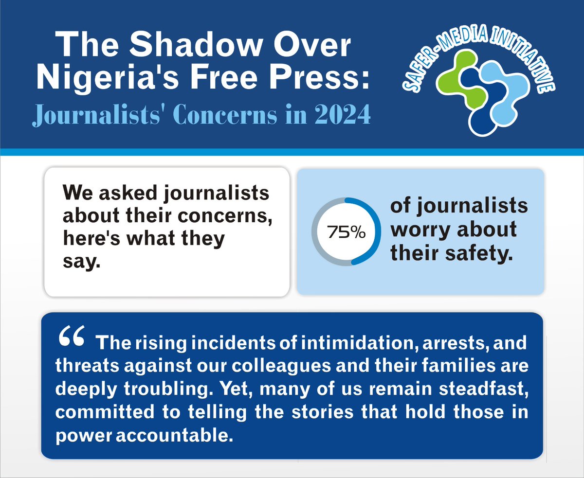 Safer-Media Initiative (@safermediang) on Twitter photo 