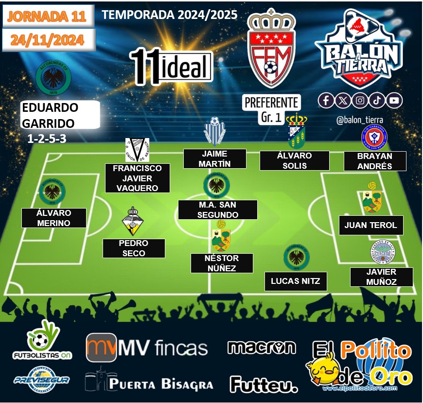 Aquí llega el 11 ideal de la Preferente Madrileña  GRUPO 1️⃣ (Jornada 11a)

<a href="/mvfincas/">mvfincas</a>
@puertaBisagra
@FutbolistasOn
@macron_madrid
@futteu_
🔰PREVISEGUR
<a href="/ElPollito_DeOro/">El Pollito de Oro</a>

#LosDestacadosDeLaJornada
#LaCasaDelFútbolMadrileño
#LaPreferenteMola