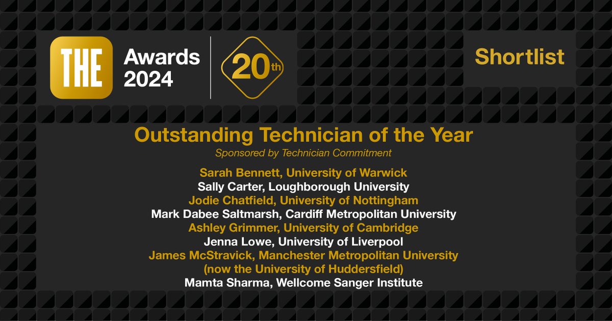 timeshighered's tweet photo. #THEAwards finalists for Outstanding Technician of the Year are:

@SarahBennettUoW @WarwickUni
Sally Carter @LboroUniversity
Jodie Chatfield @UniOfNottingham
@DT_Technician @CardiffMet
Jenna Lowe @LivUni
James McStravick @ManMetUni
Mamta Sharma @SangerInstitute https://t.co/rsITTQKkBw