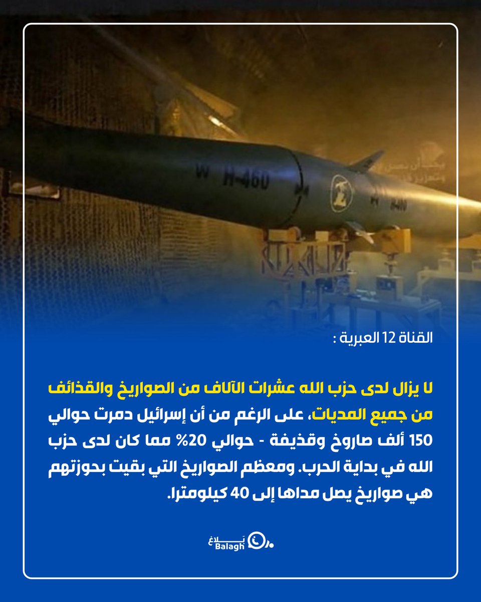 #إعلام_العدو 
لا يزال لدى حزب الله عشرات الآلاف من الصواريخ والقذائف من جميع المديات..

#معركة_أولي_البأس
#بلاغ