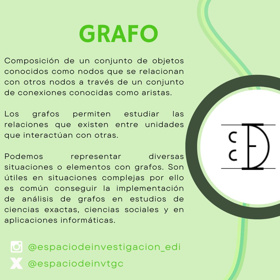 espaciodeinvtgc's tweet photo. Muchas veces habrás visto este tipo de esquemas, ¿pero sabías qué son los grafos? 🤔 Y, ¿qué es la teoría de grafos? 🤔

Comenzamos la semana aprendiendo sobre la teoría de grafos y sus utilidades 📝📗

#tecnicismo #matematicas #ciencia #edi #cienciaytecnologia https://t.co/qpIGPpuR9S