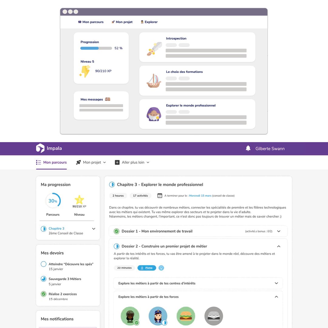 🗞 L'Actu des Éditeurs I Impala

🚀 Aider à s'orienter avec un outil amusant ? C'est Impala !

🧭 Activités ludiques pédagogiques, parcours personnalisés, fiches, tout pour l'orientation !

🔗 swll.to/dAVEBw

#orientation #ludique #education #impala #librairieLDE