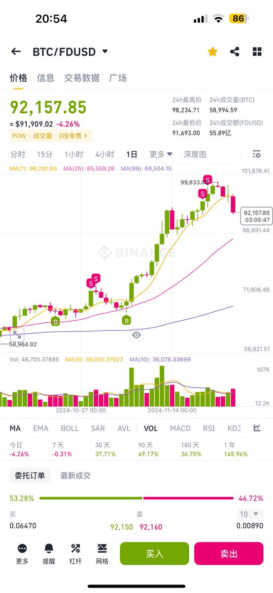 Monster Leo.lens(✸,✸) tweet media