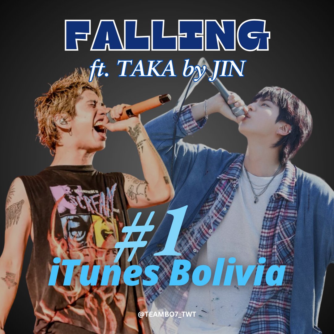 TEAMBO7_twt's tweet photo. ITUNES BOLIVIA 🇧🇴 

"Falling feat. Taka" de Jin debuta en el puesto #1 dentro el top de canciones de la lista de iTunes Bolivia 🇧🇴 💜 🥳 🔥

(Gracias a las que compraron 🇧🇴💜)
FALLING BY JIN FEAT TAKA 
#JinxTaka #JinxONEOKROCK https://t.co/6bXj9pHZsc