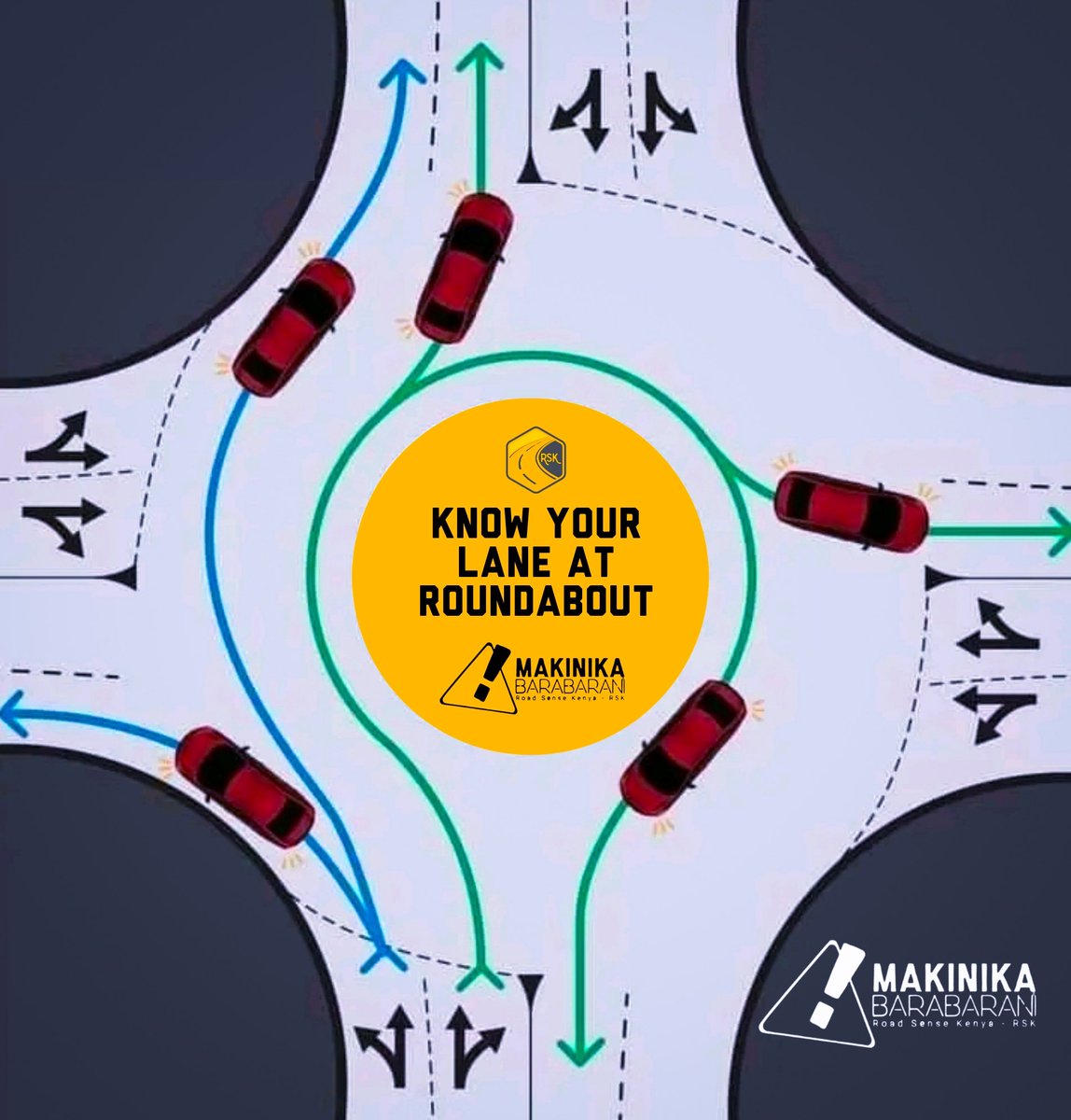 🚦Know your lane at roundabout. 
#MakinikaBarabarani.

<a href="/ntsa_kenya/">NTSA KENYA</a> <a href="/Ma3Route/">Ma3Route</a>.