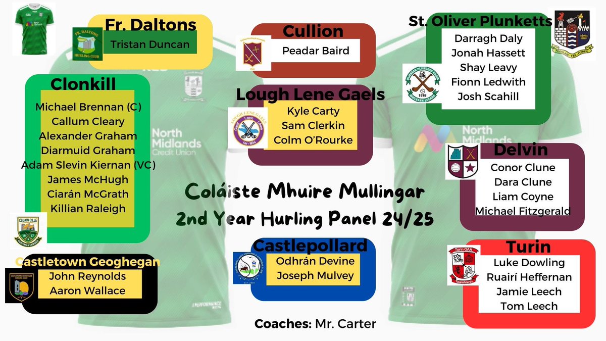 2nd Year Hurling Panel 2024/25 
#positivityprideperformance