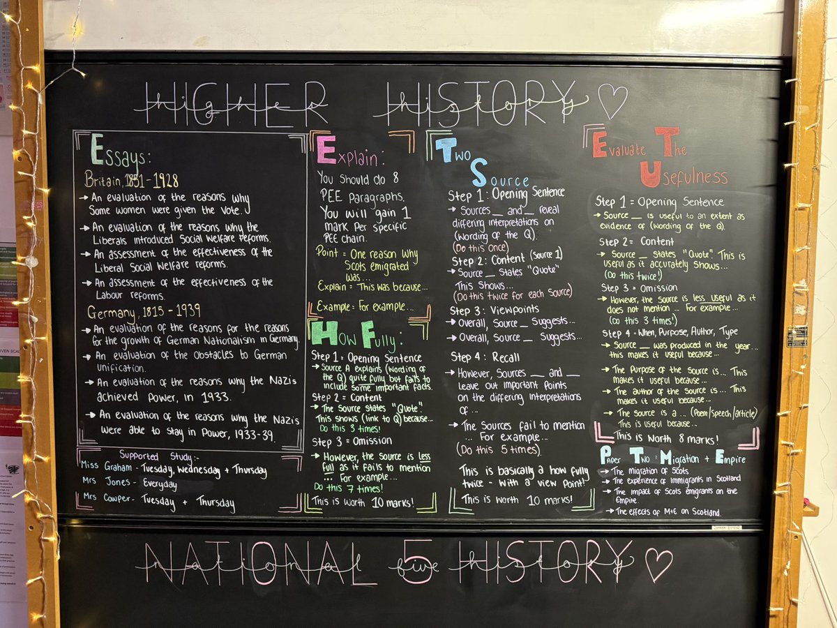 Higher History skills board ☺️ #Article27 #Article28 #RRS
