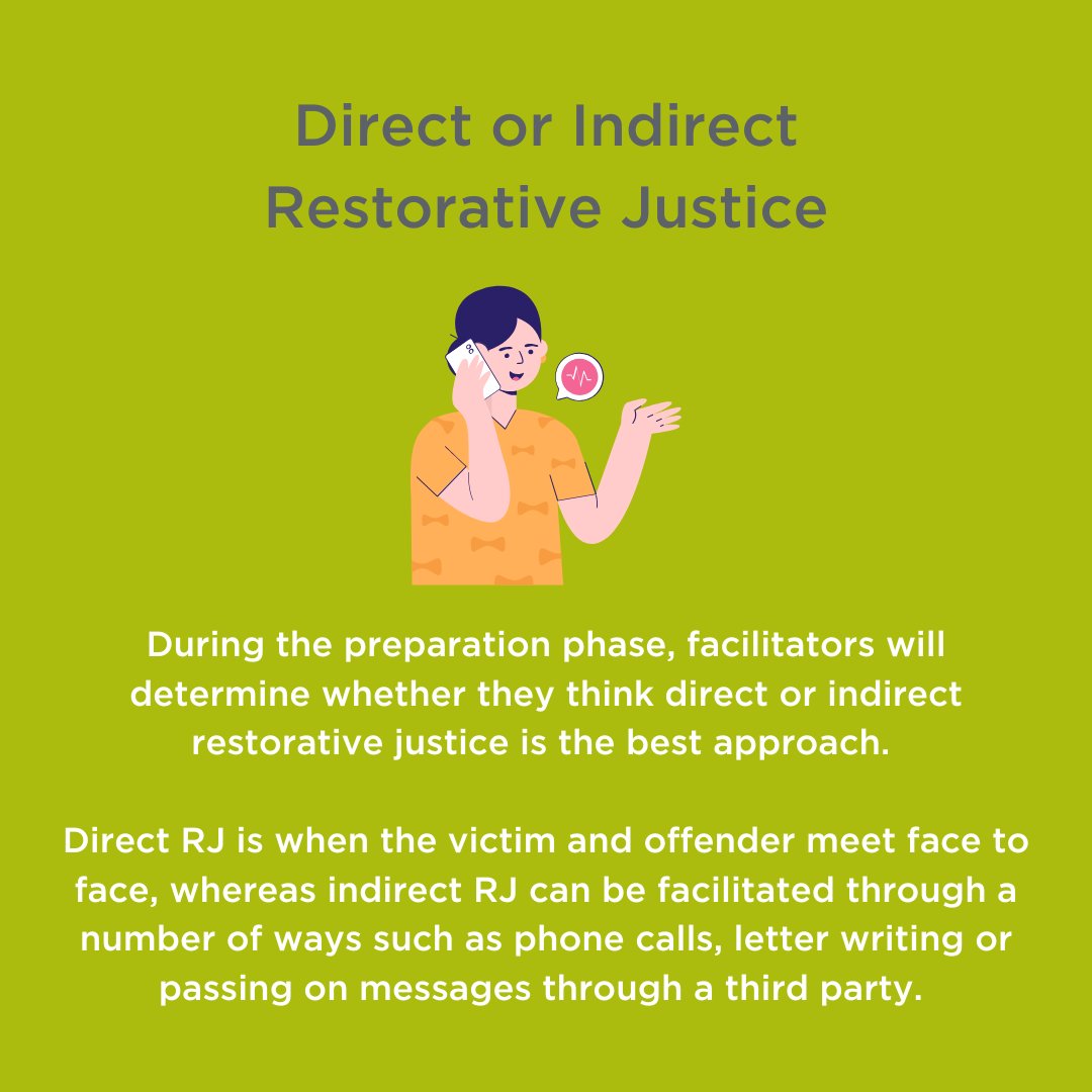 RestorativeSolutions tweet media