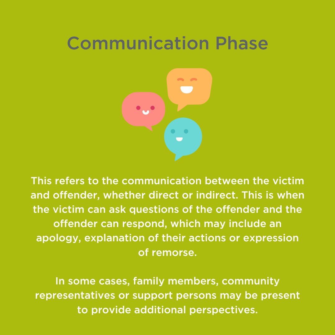 RestorativeSolutions tweet media