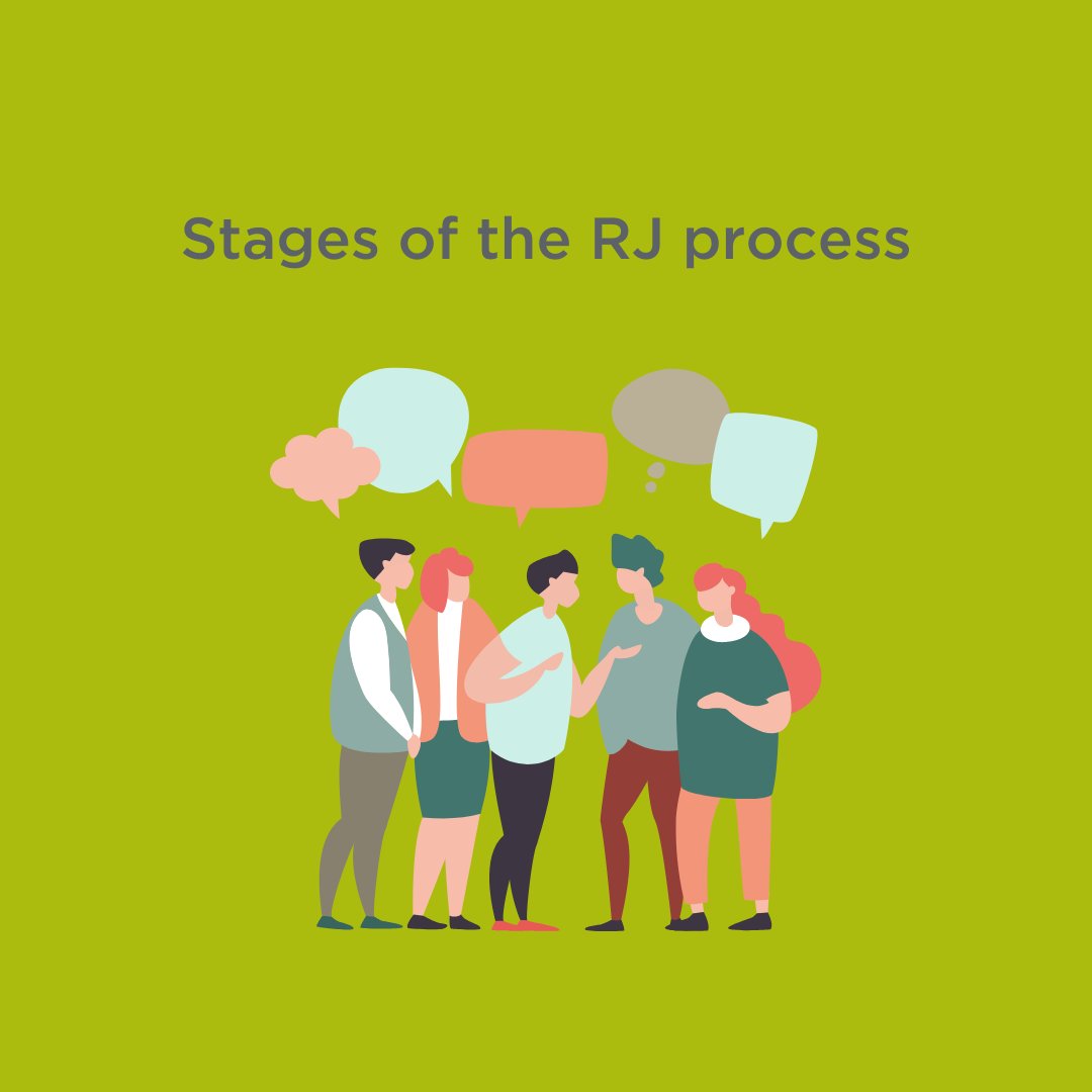 RestorativeSolutions tweet media